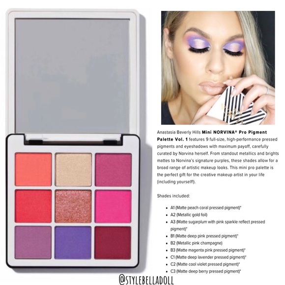 🆕 ABH Mini NORVINA Pro Pigment Eyeshadow Palette Vol. 1 - Picture 6 of 17